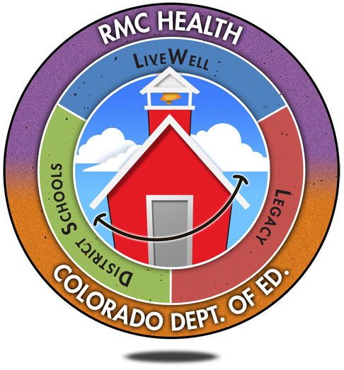 RMC HEALTH INFORMATION GRAPHIC